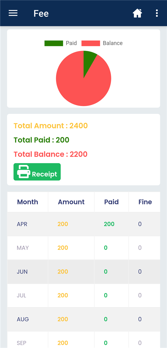 Fee summary with month-wise details